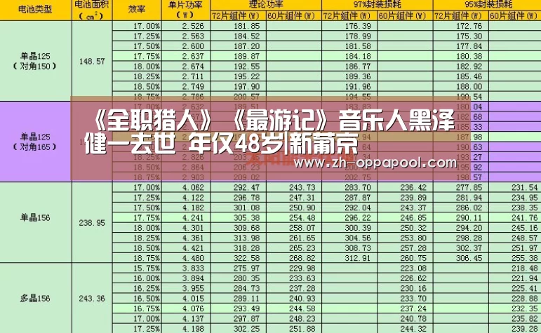 新葡京