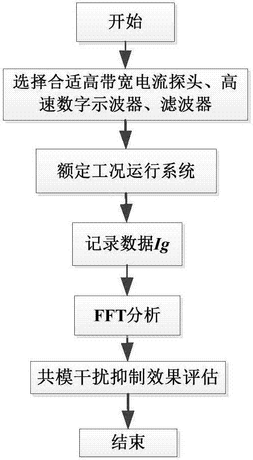 【新葡京】任何挑战都挡不住中国前进的步伐_时事政治_中公教育网(图2) 新葡京