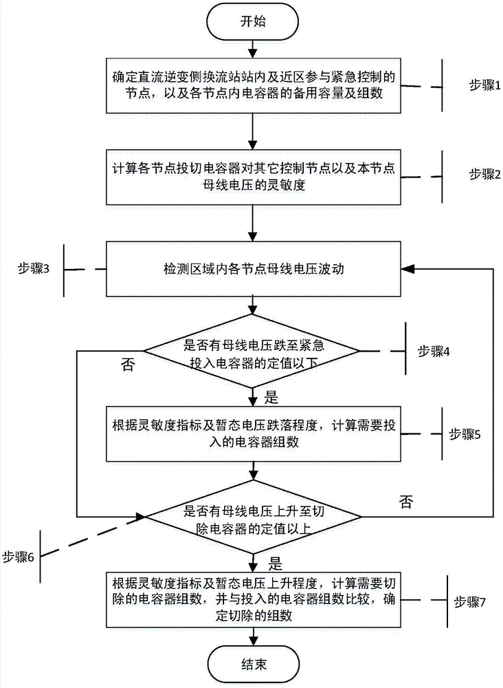 儿童补锌食谱【新葡京】(图2) 新葡京